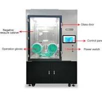 Mask Bacterial Filtration Efficiency Tester GT-RA02