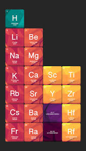 The Periodic Table Of Elements On Behance Energy Logo Design Periodic Table Art Grapic Design