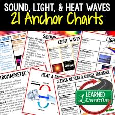 Heat Energy Anchor Chart Worksheets Teaching Resources Tpt