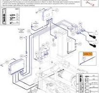 Q-Logic 2 Electronics, Switch Operated Lights (SureSeal Module), Power Seat  Thru Joystick, Q6 Edge 2.0