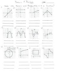 Function notation makes it easier to recognize the independent and dependent variables in an equation. Algebra 1 Function Notation Worksheet Promotiontablecovers