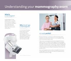 Image result for Mammogram
