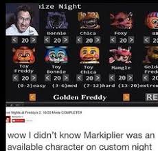 This site is entirely unofficial and is not affilited with scott cawthon in any way. Scott Cawthon Age Bio Faces And Birthday