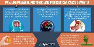 Pin On Diseases Disorders Infographics