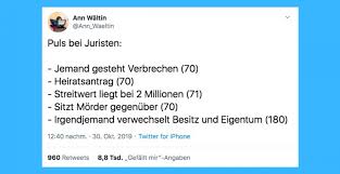 Dual input with single output. Puls Bei 180 Zehn Tweets Uber Stresssituationen Im Job