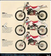 1990 Ktm E Xc Models Motorrad