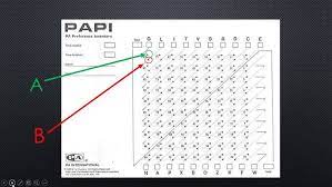 Maybe you would like to learn more about one of these? Instruksi Pelaksaan Psikotes Tes Papi Kostick Youtube