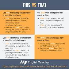 When To Use This These And That Those In English English Grammar Teaching English Grammar English Language Learning