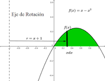 Sólidos de Revolución: Volúmenes mediante Capas Cilíndricas ...