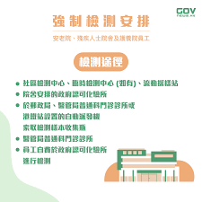 【強制檢測】如果你喺 3 月 26 號至 4 月 8 號期間曾經身處屯門愛定商場，就要喺 4 月 10 號或之前接受檢測。 受檢人士除咗可以去安定 / 友愛社區中心增設嘅流動採樣站，亦可以透過 其他途徑做免費檢測。 X1jpqtibszjgam