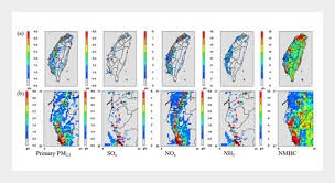 Under the clean air act, epa sets and reviews national air quality standards for pm. Various Sources Of Pm2 5 And Their Impact On The Air Quality In Tainan City Taiwan Aerosol And Air Quality Research