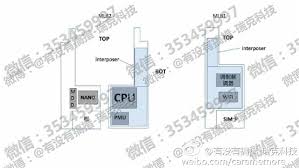 2018.01.22 add iphone 8 plus iphone x schematic/boardview. Apple S Iphone 8 To Split Its Motherboard In Two Pieces Major Code Names And Schematics Leak