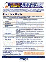 Ccohs Products Services Whmis After Ghs Fact Sheets Occupational Health And Safety Fact Sheet Health And Safety