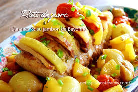 Epingle Sur Recette Sucree Salee