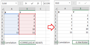If n is very large it becomes inefficient to repeatedly compute using 'corrcoef'. How To Calculate The Correlation Coefficient Between Two Variables In Excel