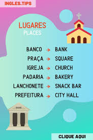 Vocabulario Do Dia Lugares Em Ingles Ingleses Aprender Ingles Salas De Aula De Ingles
