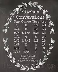 Free Chalkboard Printable 8x10 Kitchen Conversion Chart