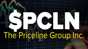 the priceline group inc pcln stock chart technical analysis