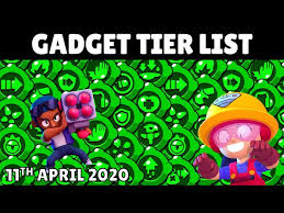 Playing with piper in solo showdown after new balance changes. Gadget Tier List Hindi