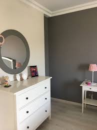 Busra Aga Adli Kullanicinin My Home Panosundaki Pin