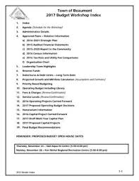 Having tried all the major pod brands, my. 2017 Budget Workshop Binder By Beaumont Alberta Issuu