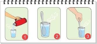 Pengertian, rumus dan contoh soal perpindahan kalor secara radiasi (pancaran) beserta pemahaman di mana pada proses perpindahan kalor secara konduksi harus ada perantara berupa zat padat. Pembelajaran 1 Tema 6 Subtema 2 Perpindahan Kalor Di Sekitar Kita Mikirbae Com