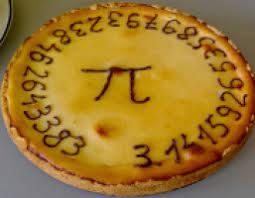 Find new ideas each day, all week long. Plan A Pi Day Party March 14 Education World