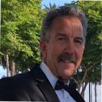 20+ "Kunkle" profiles