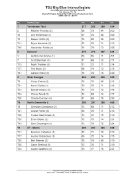 TSU Big Blue Intercollegiate