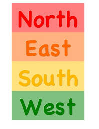 According to the smithsonian institution's complete flags of the world,1 the blue stripes stand for sovereignty, peace and friendship, the white ones symbolize purity and the large red stripe along with the star represent the communist revolut. Rainbow Themed Cardinal Directions Printable North East South West