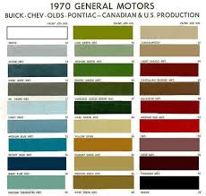 1970 Chevelle Paint Codes