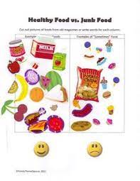 Healthy Food Vs Junk Food Chart Use Stickers Or Magazine Pictures Healthy And Unhealthy Food Food Charts Food Chart For Kids