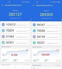 Although the snapdragon 888 has gotten higher scores than the kirin 9000, but kirin 9000 has a more powerful ai performance. What Is The Difference Between Snapdragon 720g Or Mediatek Helio G90t Quora