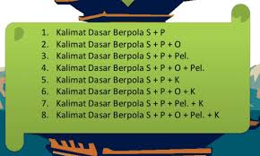 Apa sih kalimat peringatan itu? Pola Kalimat Pengertian Unsur Ciri Contoh Jenis Struktur