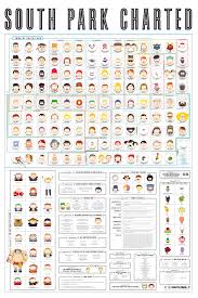 The Entire Cast Of South Park Categorized Mental Floss