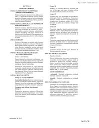 Complete list as specified by cbse. Download Pdf For Jee Main Syllabus 2019 2020 Aglasem