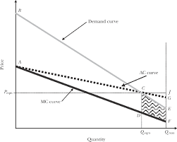You are here you are eligible to participate in the massachusetts laborers' health and welfare plan a or plan b based on the number of hours you. Figure 1 From Adverse Selection In Low Income Health Insurance Markets Evidence From A Large Scale Rct In Pakistan Semantic Scholar