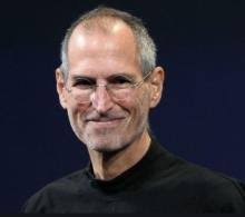 Top Founders of World Top 100 Companies in 2023