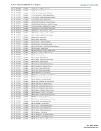 Hospital Chart Of Accounts Healthcare Chart Of Accounts