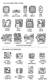 We did not find results for: Maybe Have My Students One Day Create Their Own Mayan Aztec Code For Others To Translate Mayan Art Aztec Symbols Mayan Symbols
