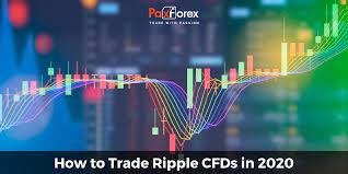 In leverage trading, a trader deposits small money onto an account and can open larger positions sizes. How To Trade Ripple Cfds In 2020 Paxforex