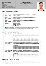 Completa questo modello di curriculum con i tuoi dati personali, la formazione accademica e l'esperienza di lavoro. Curriculum Vitae Esempio Curriculum Vitae Modello Curriculum Curriculum Creativo