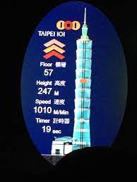 In asien tobt der männlichkeitswahn. Taipei 101 Aussichtplattform Radio Taiwan International