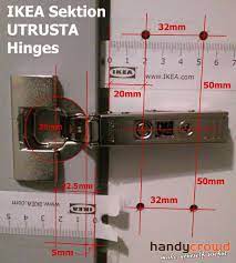 Ikea Sektion Ultrusta Cabinet Hinge Making A Template Handycrowd Com Hinges For Cabinets Kitchen Cabinets Hinges Diy Woodworking
