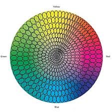 The mixer will be useful if you. Tolerancing Part 3 Color Space Vs Color Tolerance
