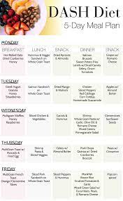 Dash Diet A Lifelong Healthy Eating Plan Our Family S Way The Mom Edit Dash Diet Dash Diet Meal Plan Healthy Eating Plan