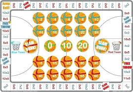 Time Tables Games Math Primary Resources Maths Times Tables Games Moon Table Playground Time Tables Gam Maths Times Tables Games Times Tables Games Table Games