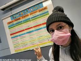 Die Rekordtafel der GS Alemannstraße