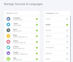 We hope you will enjoy read this article and will surely visit us again. 4 Affordable Brand Monitoring Tools For Local Businesses Practical Ecommerce