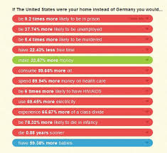 Jun 17, 2021 · brazil vs peru live streaming: Usa Vs Germany Germany